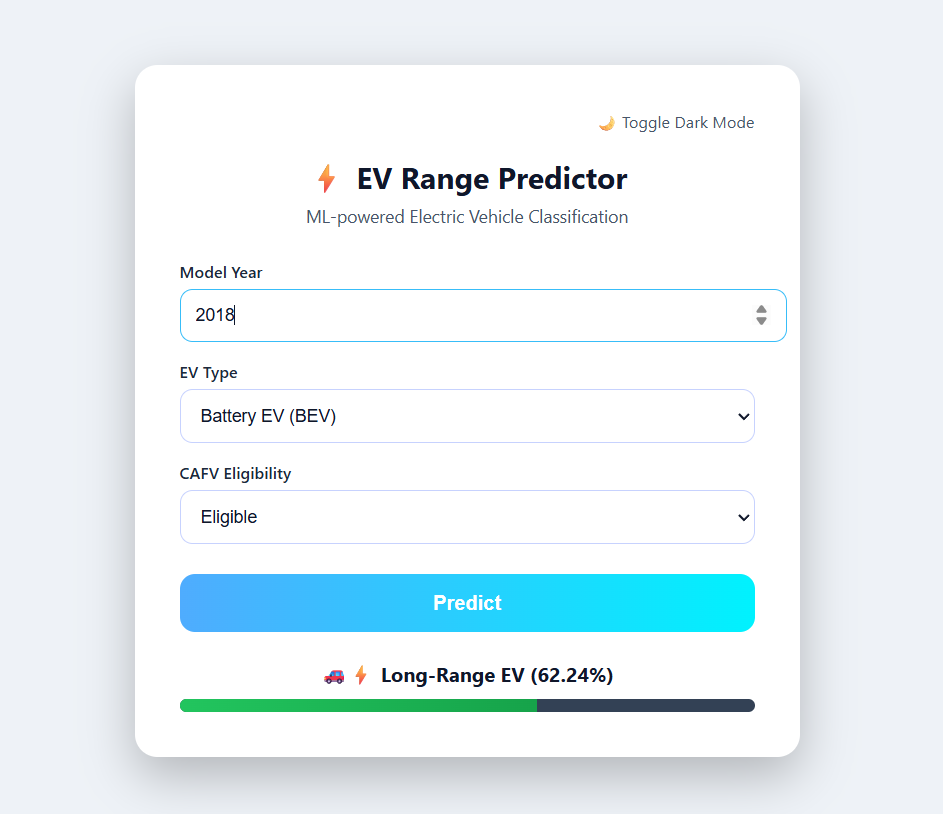 EV Range Predictor Thumbnail