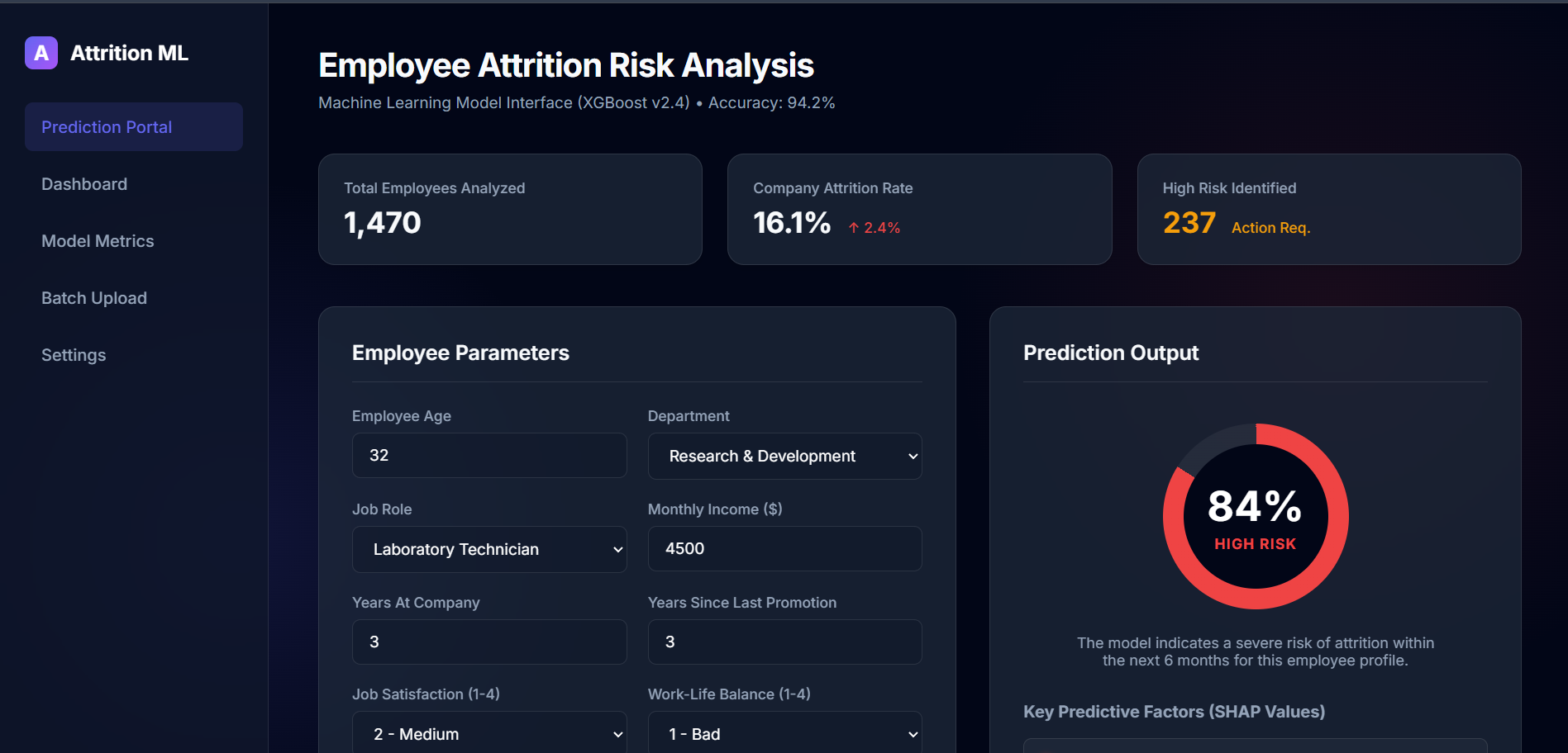 Attrition Project Thumbnail