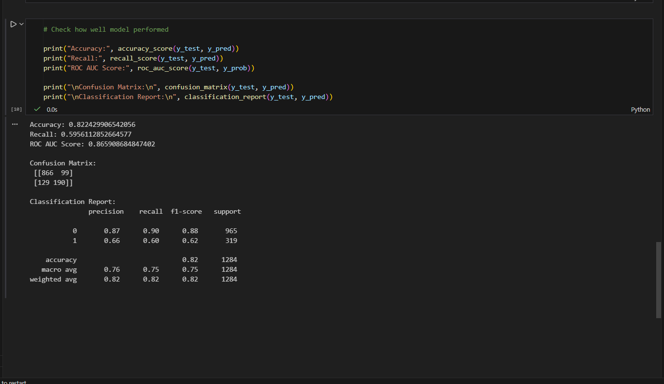 Model Evaluation Metrics
